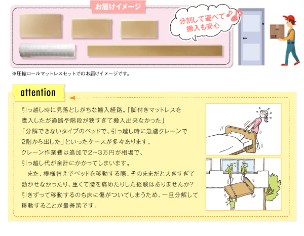 圧縮ロール