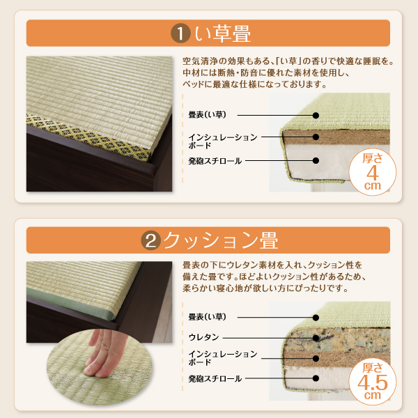 断熱