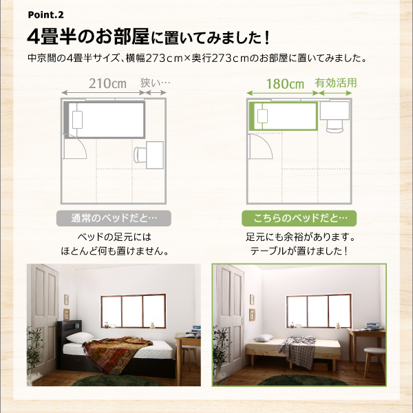 狭い部屋