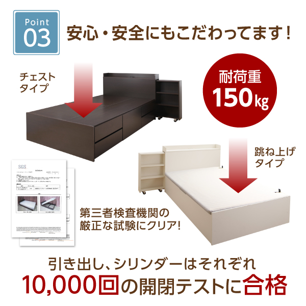 耐荷重