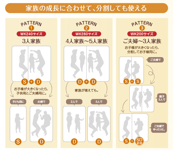 ベッド