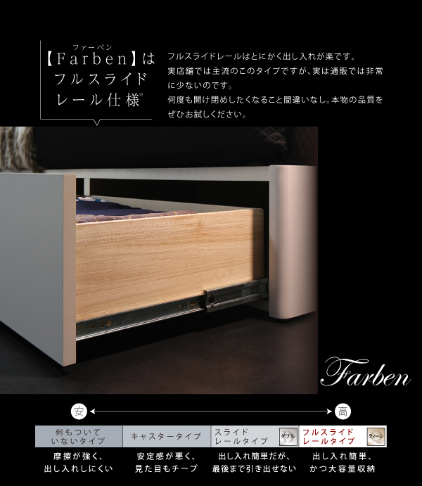 モダンライト・棚・コンセント・引出し収納ベッド【Farben】ファーベン