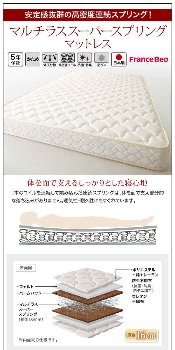 モダンデザイン・高級レザー・大型ベッド【Strom】シュトローム ベッド