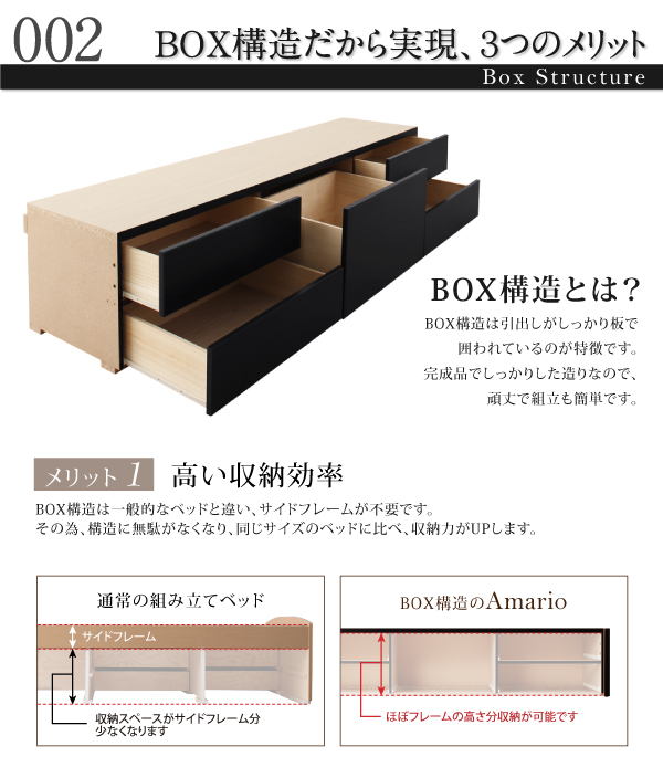 日本製ベッド チェストベッド 収納ベッド マルチラススーパー